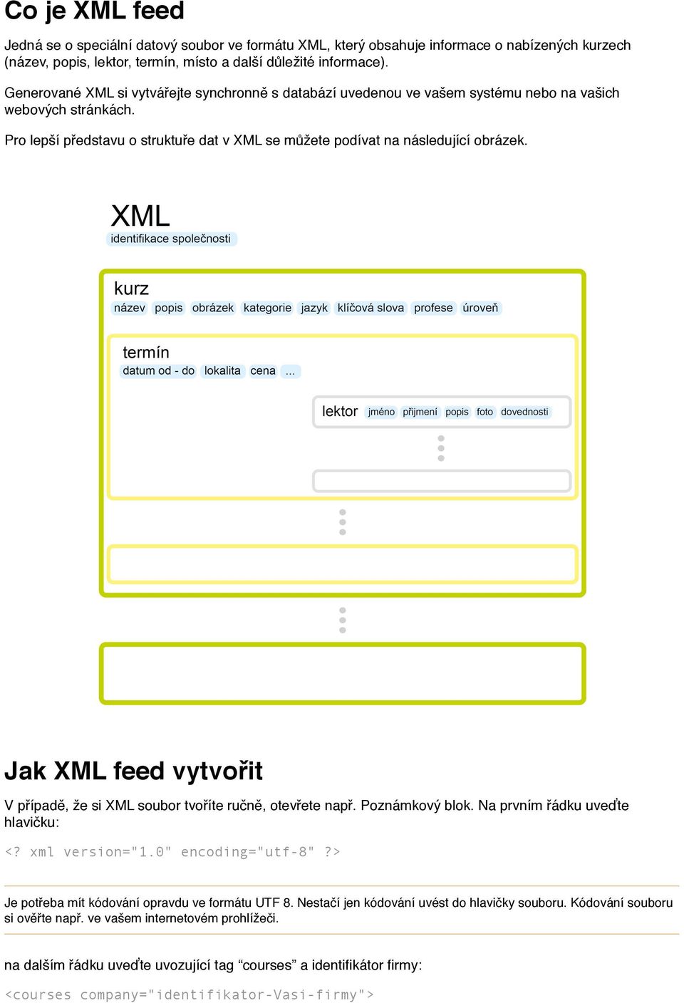 Jak XML feed vytvořit V případě, že si XML soubor tvoříte ručně, otevřete např. Poznámkový blok. Na prvním řádku uveďte hlavičku: <? xml version="1.0" encoding="utf-8"?