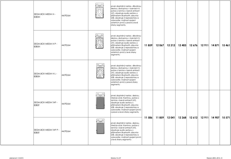 prvků z pravé a levé strany segmentu SEGM.BOX MEDIA P - 8385 44/93/64 prvek doplněný nastav.  prvků z levé strany segmentu 11 859 12 067 12 212 12 403 12 676 12 911 14 871 15 461 SEGM.