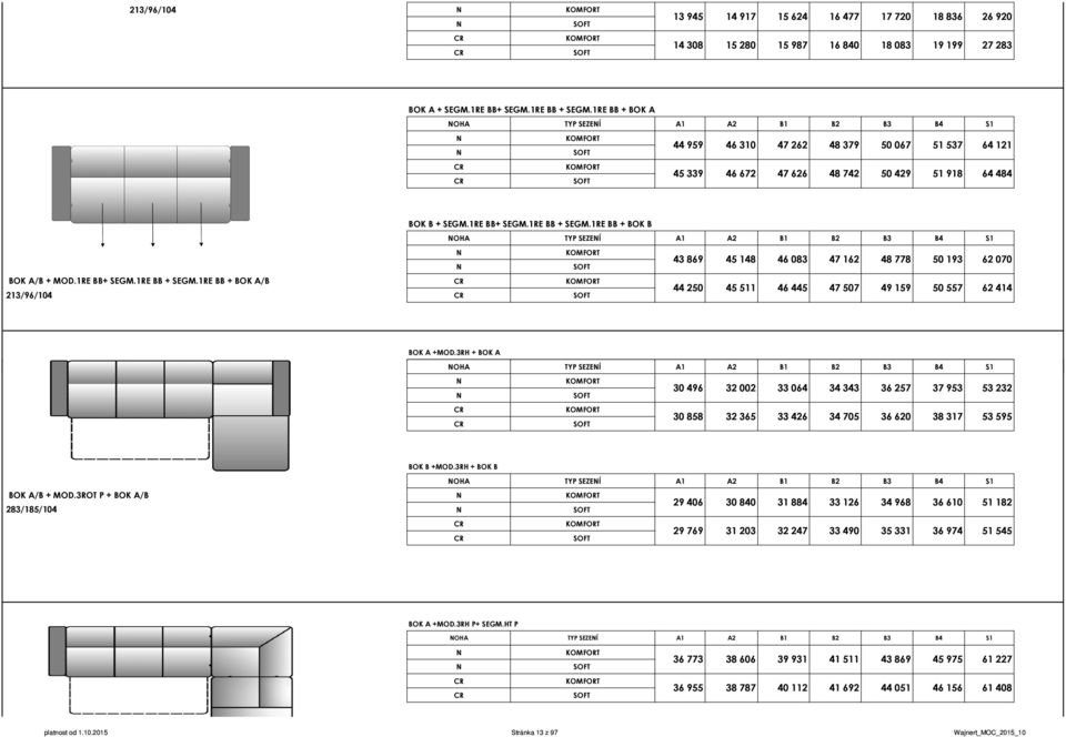 1RE BB + BOK A/B 213/96/104 BOK B + SEGM.1RE BB+ SEGM.1RE BB + SEGM.