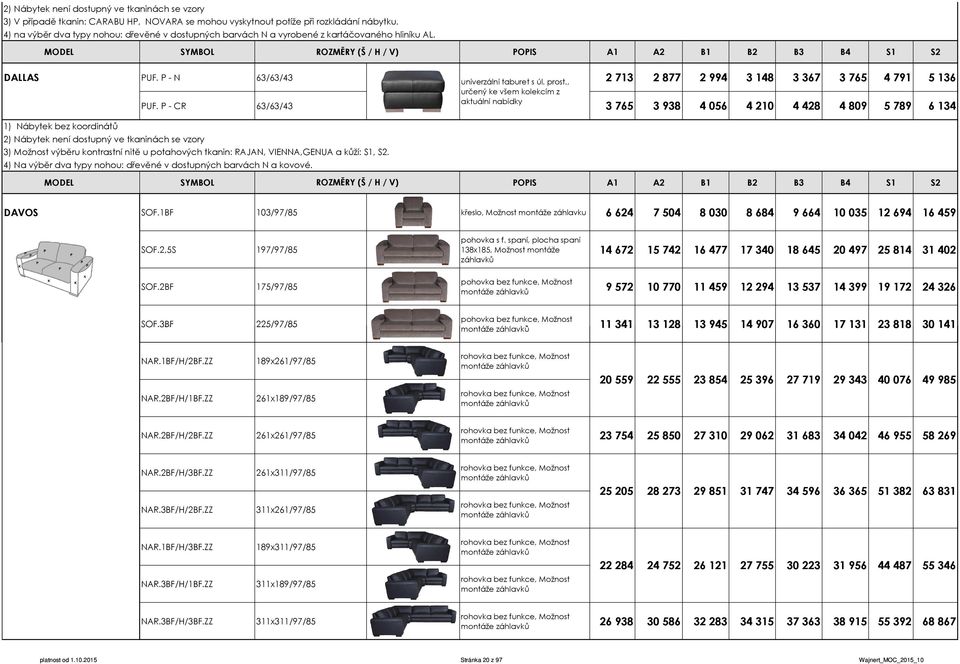 P - 63/63/43 3 765 3 938 4 056 4 210 4 428 4 809 5 789 6 134 2) ábytek není dostupný ve tkaninách se vzory 3) Možnost výběru kontrastní nitě u potahových tkanin: RAJA, VIEA,GEUA a kůží: S1, S2.