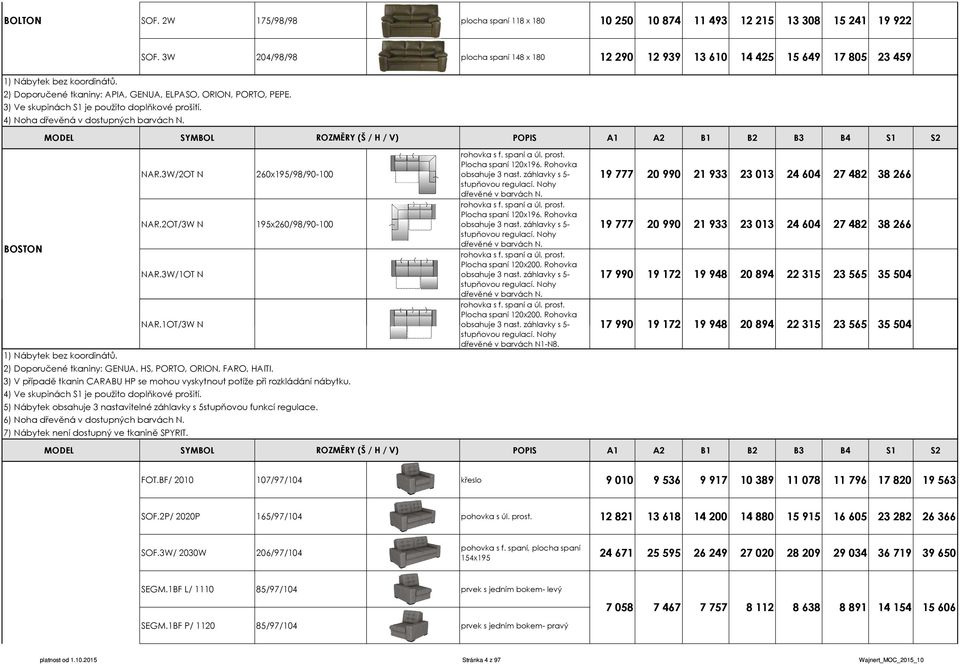 3) Ve skupinách S1 je použito doplňkové prošití. 4) oha dřevěná v dostupných barvách. BOSTO 1) ábytek bez koordinátů. AR.3W/2OT 260x195/98/90-100 rohovka s f. spaní a úl. prost. Plocha spaní 120x196.