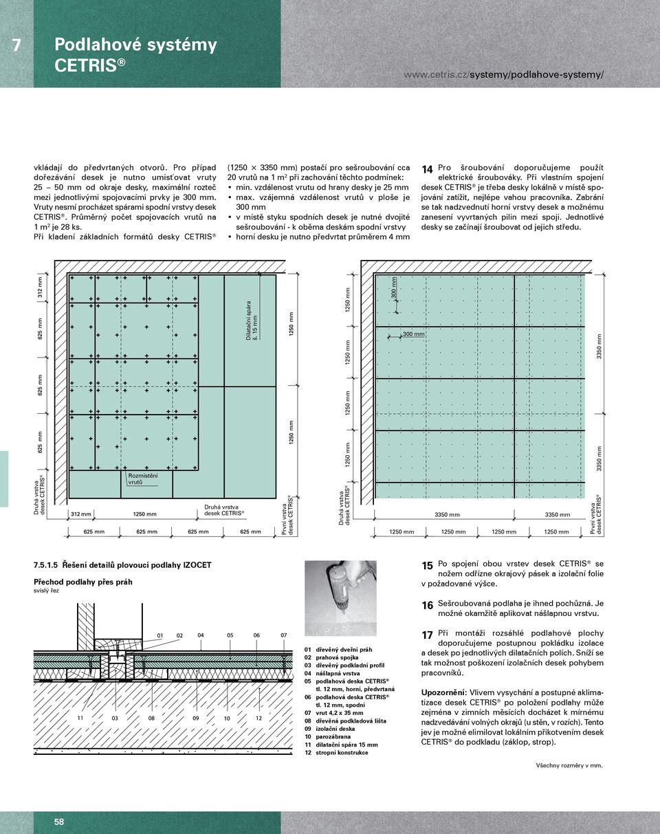 Při kladení základních formátů desky CETRIS (1250 3350 mm) postačí pro sešroubování cca 20 vrutů na 1 m 2 při zachování těchto podmínek: min. vzdálenost vrutu od hrany desky je 25 mm max.