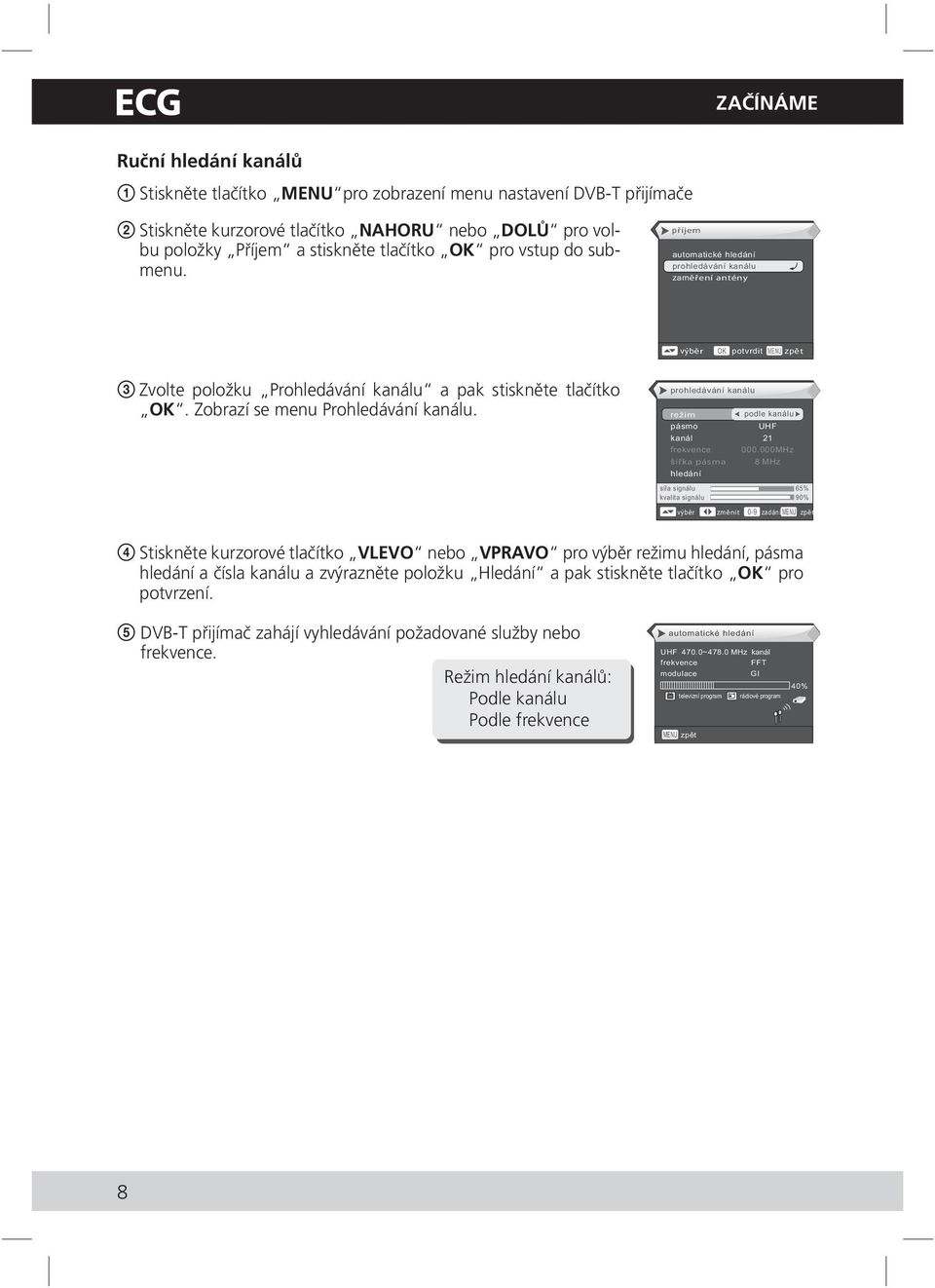 Zobrazí se menu Prohledávání kanálu. prohledávání kanálu režim pásmo kanál frekvence šířka pásma hledání podle kanálu UHF 21 000.