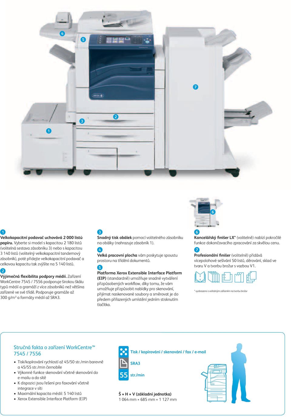 kapacitu tak zvýšíte na 5 140 listů. 2 Výjimečná flexibilita podpory médií.