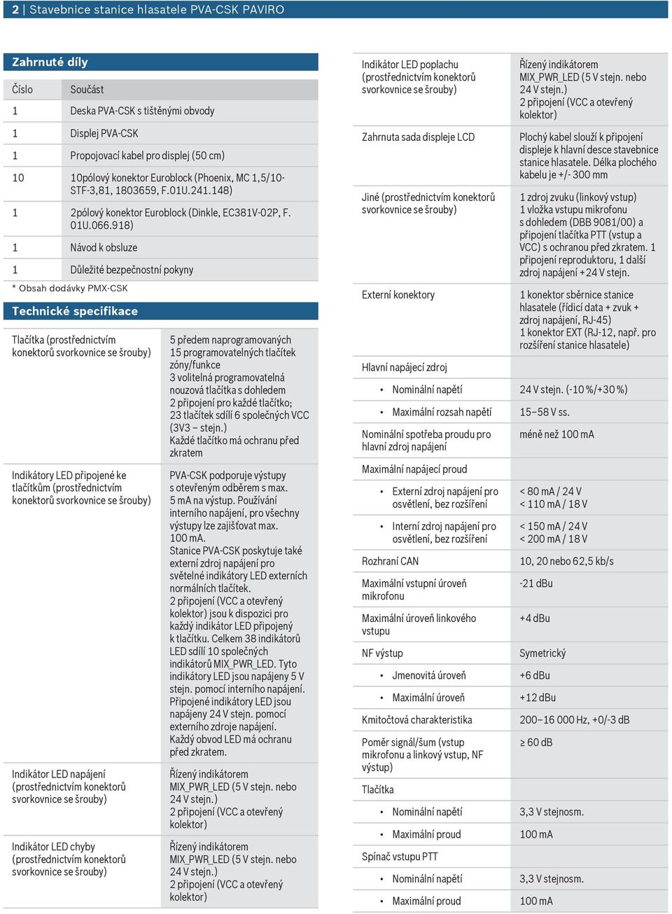 918) 1 Návod k obsluze 1 Důležité bezpečnostní pokyny * Obsah dodávky PMX-CSK Technické specifikace Tlačítka (prostřednictvím konektorů Indikátory LED připojené ke tlačítkům (prostřednictvím