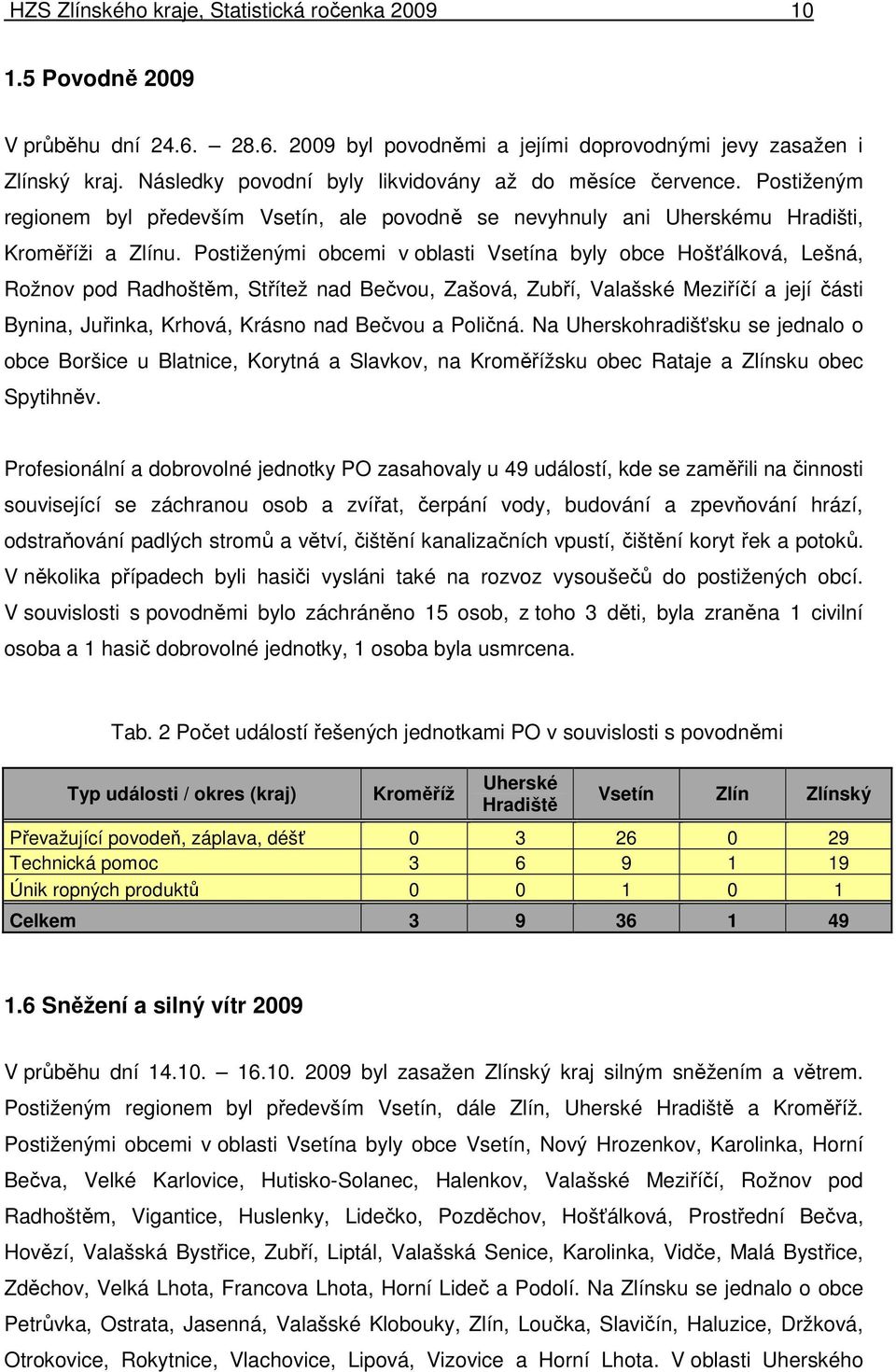 Postiženými obcemi v oblasti Vsetína byly obce Hošťálková, Lešná, Rožnov pod Radhoštěm, Střítež nad Bečvou, Zašová, Zubří, Valašské Meziříčí a její části Bynina, Juřinka, Krhová, Krásno nad Bečvou a