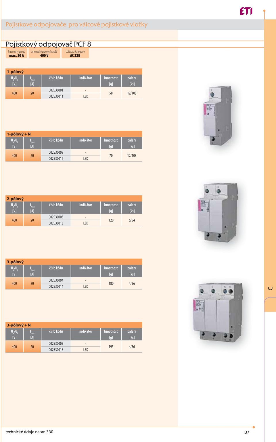 20 A 400 V A 22B 002530001-002530011 LED 58 12/108 + N 002530002-002530012