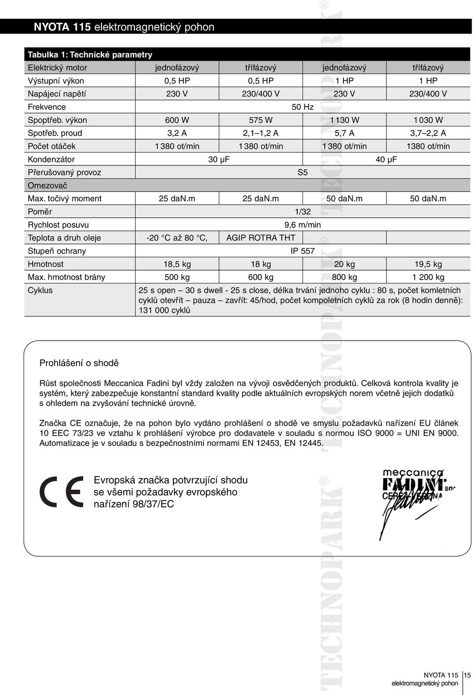 proud 3,2 A 2,1 1,2 A 5,7 A 3,7 2,2 A Počet otáček 1380 ot/min 1380 ot/min 1380 ot/min 1380 ot/min Kondenzátor 30 μf 40 μf Přerušovaný provoz S5 Omezovač Max. točivý moment 25 dan.m 25 dan.m 50 dan.