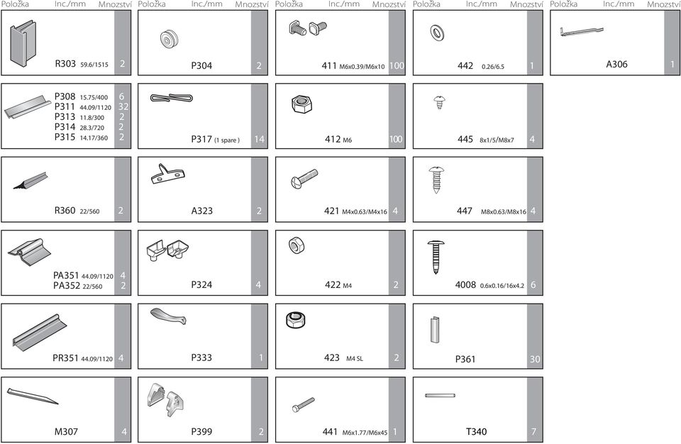 17/360 2 P317 (1 spre ) 14 M6 100 445 8x1/5/M8x7 4 R360 22/560 2 A323 2 421 M4x0.63/M4x16 4 447 M8x0.63/M8x16 4 PA351 44.
