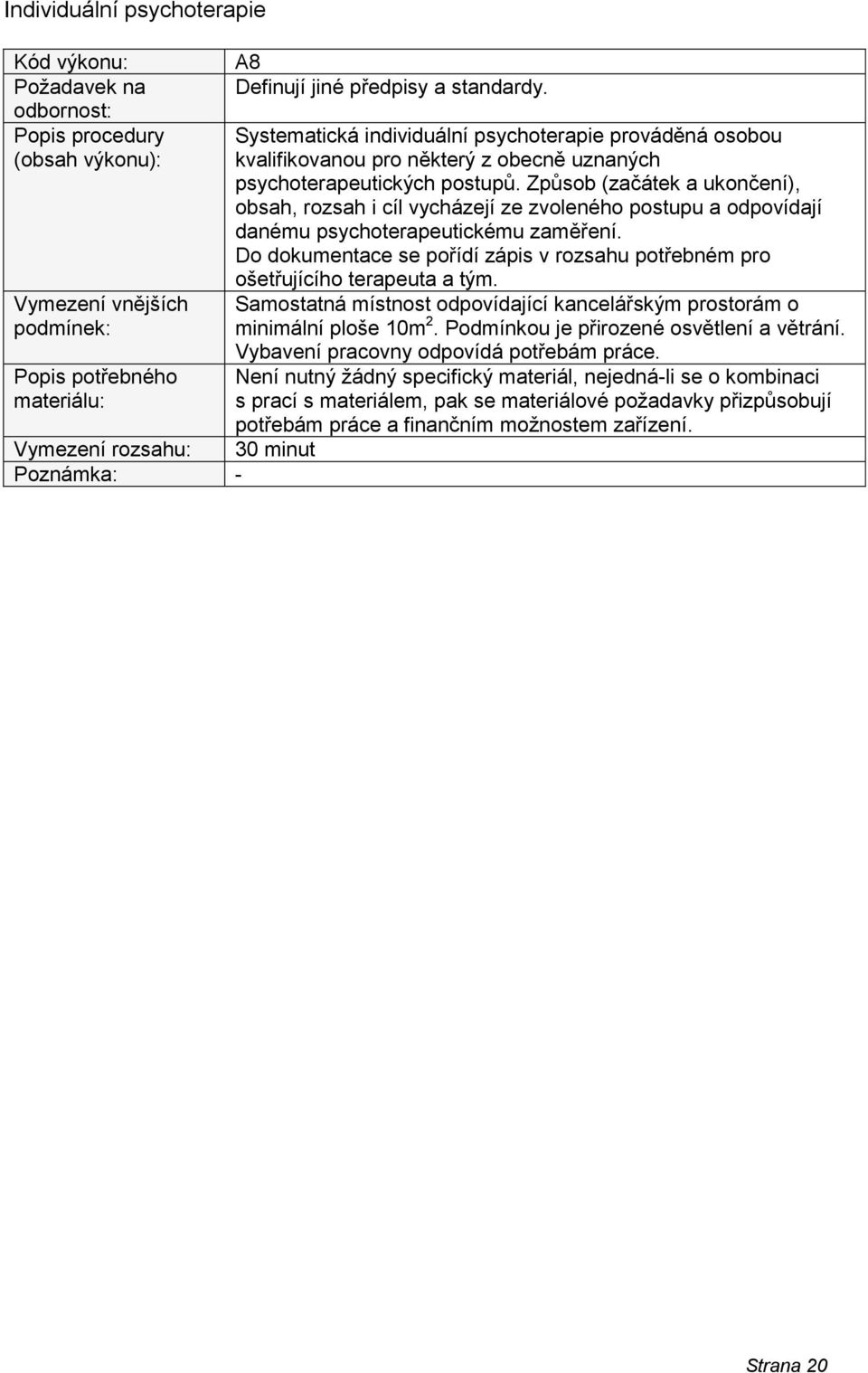 Do dokumentace se pořídí zápis v rozsahu potřebném pro ošetřujícího terapeuta a tým. Samostatná místnost odpovídající kancelářským prostorám o minimální ploše 10m 2.