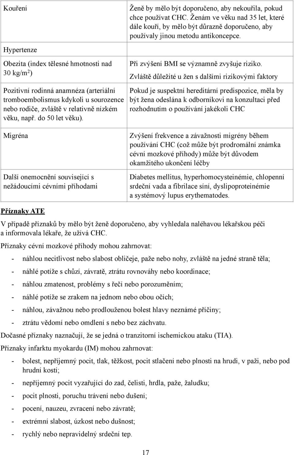 do 50 let věku). Migréna Další onemocnění související s nežádoucími cévními příhodami Při zvýšení BMI se významně zvyšuje riziko.