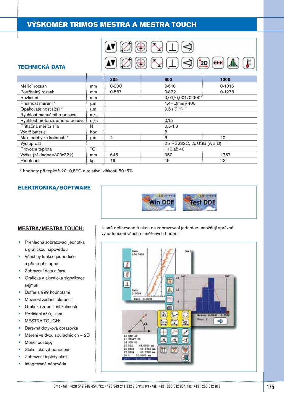odchylka kolmosti * µm 4 6 10 Výstup dat 2 x RS232C, 2x USB (A a B) Provozní teplota C +10 až 40 Výška (základna=300x322) mm 645 950 1357 Hmotnost kg 16 19 23 * hodnoty při teplotě 20±0,5 C a