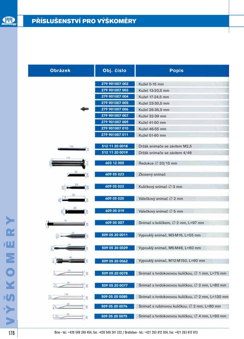 se závitem 4/48 Redukce 20/15 mm Zkosený snímač Kuličkový snímač 3 mm Válečkový snímač 2 mm Válečkový snímač 5 mm VÝŠKOMĚRY Snímač s kolíčkem, 2 mm, L=97 mm Vypouklý snímač, M3-M16, L=55 mm Vypouklý