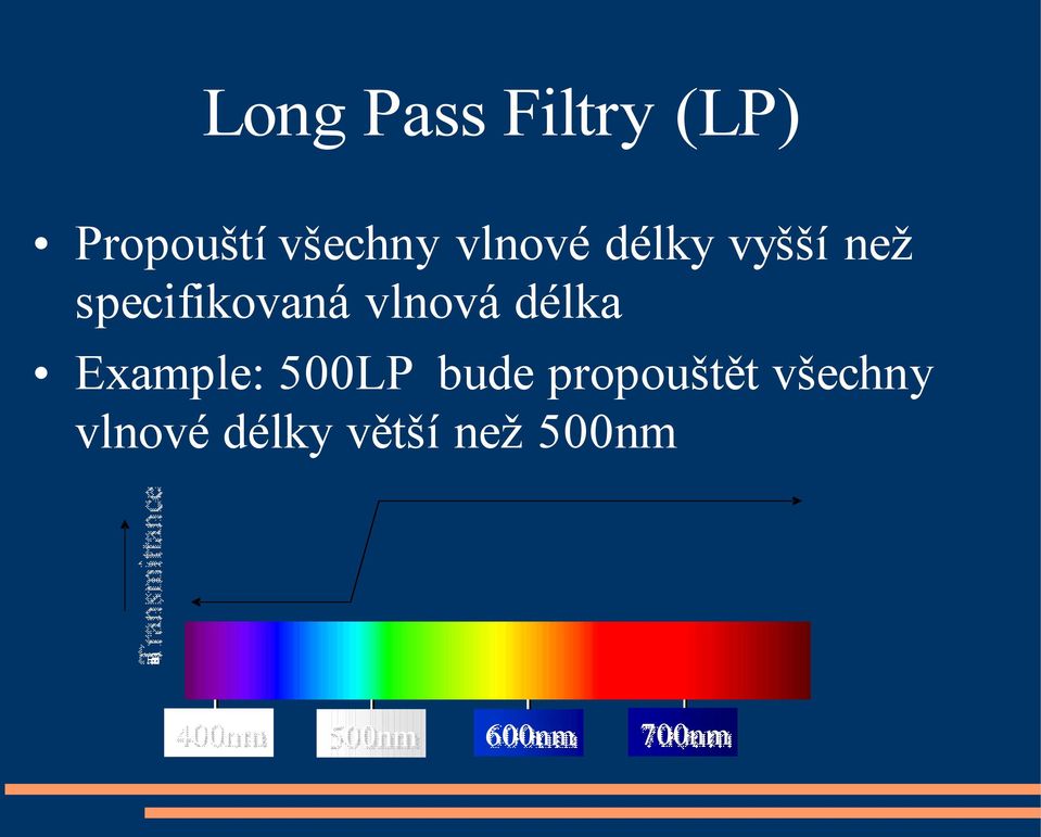 vlnová délka Example: 500LP bude propouštět