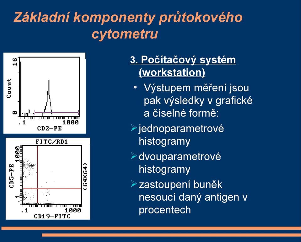 výsledky v grafické a číselné formě: jednoparametrové