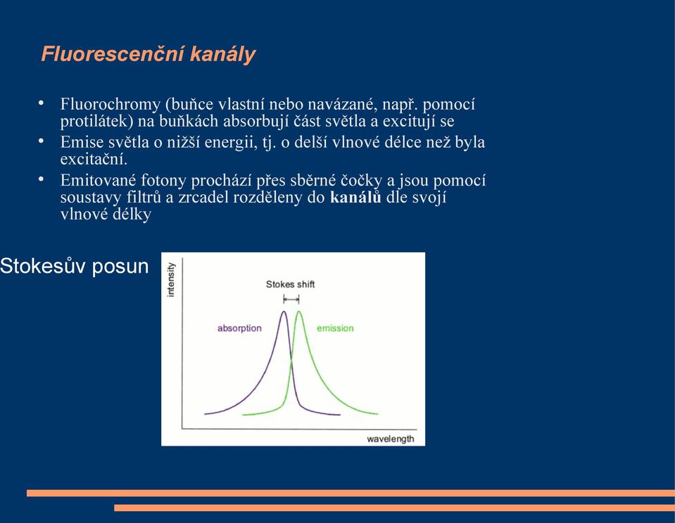 energii, tj. o delší vlnové délce než byla excitační.