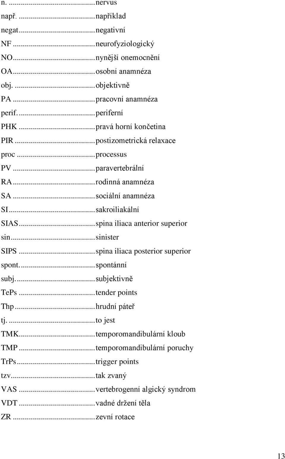 .. sakroiliakální SIAS... spina iliaca anterior superior sin... sinister SIPS... spina iliaca posterior superior spont.... spontánní subj.... subjektivně TePs... tender points Thp.