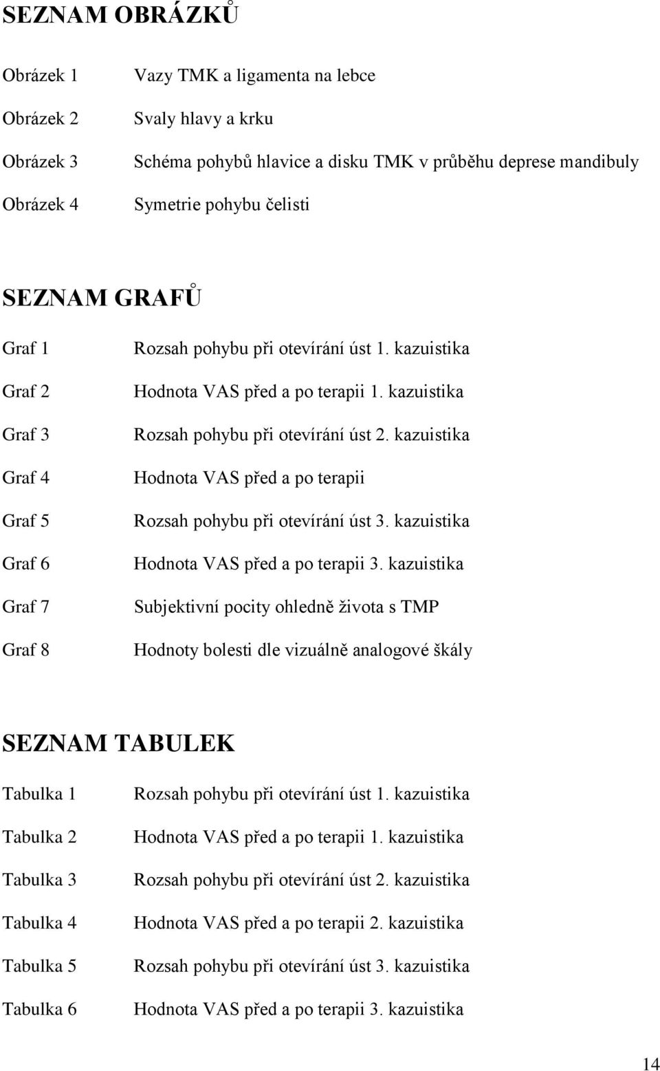 kazuistika Hodnota VAS před a po terapii Rozsah pohybu při otevírání úst 3. kazuistika Hodnota VAS před a po terapii 3.