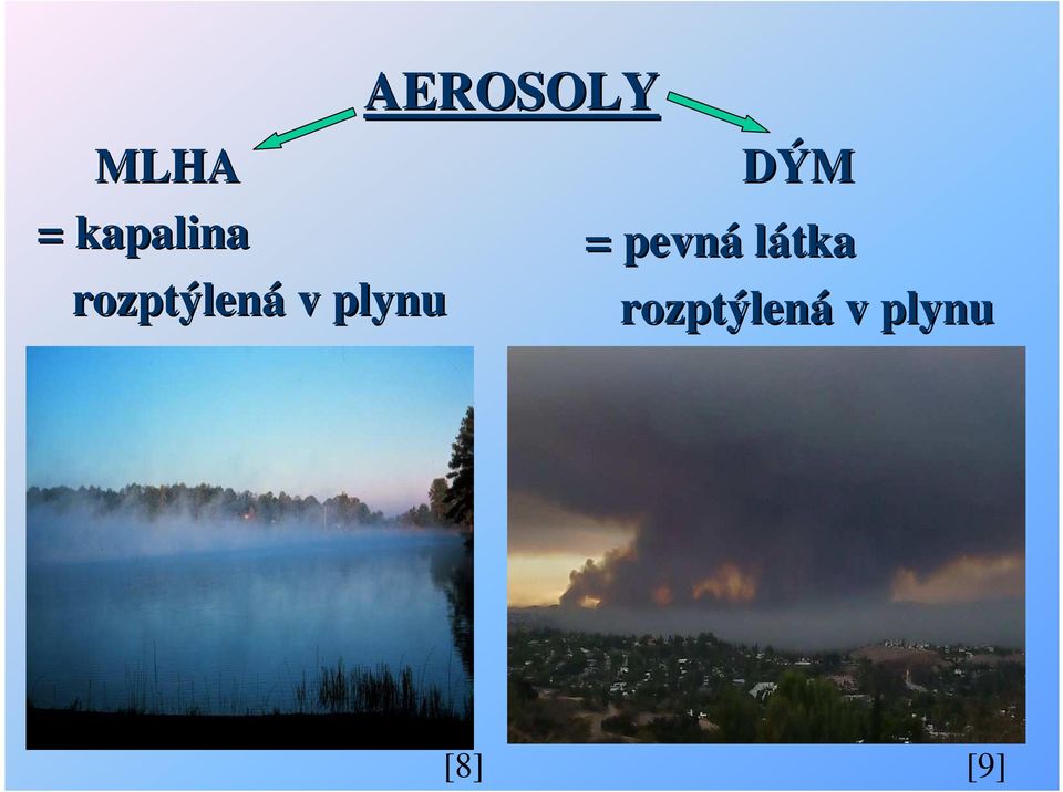 AEROSOLY DÝM = pevná