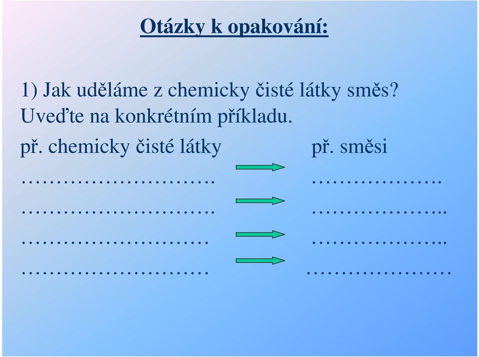 směs? Uveďte na konkrétním