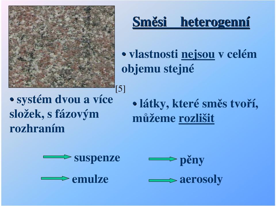 fázovým rozhraním [5] látky, které směs