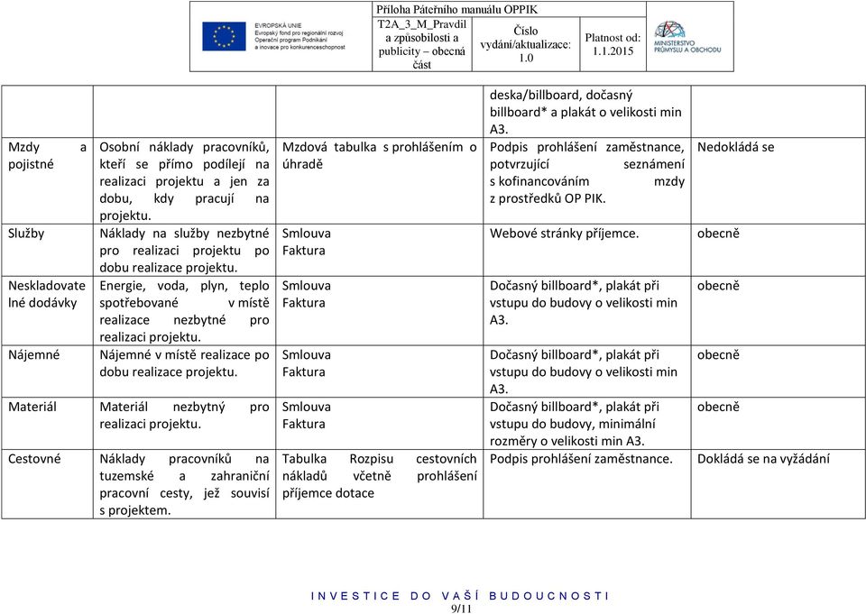 Náklady na služby nezbytné pro realizaci projektu po dobu realizace projektu. Energie, voda, plyn, teplo spotřebované v místě realizace nezbytné pro realizaci projektu.