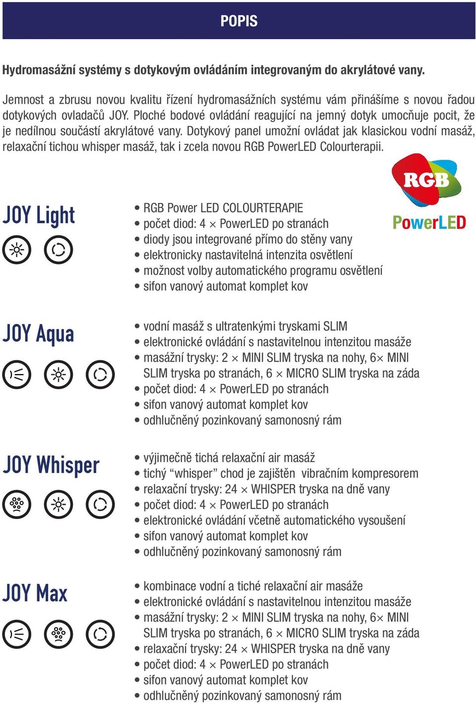 Dotykový panel umožní ovládat jak klasickou vodní masáž, relaxační tichou whisper masáž, tak i zcela novou RGB PowerLED Colourterapii.