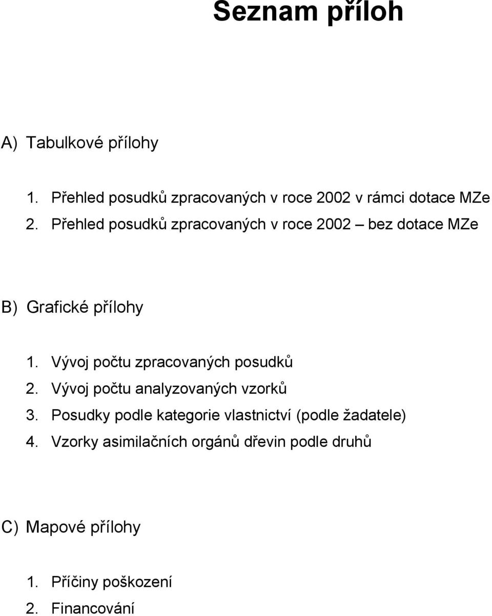 Vývoj počtu zpracovaných posudků 2. Vývoj počtu analyzovaných vzorků 3.