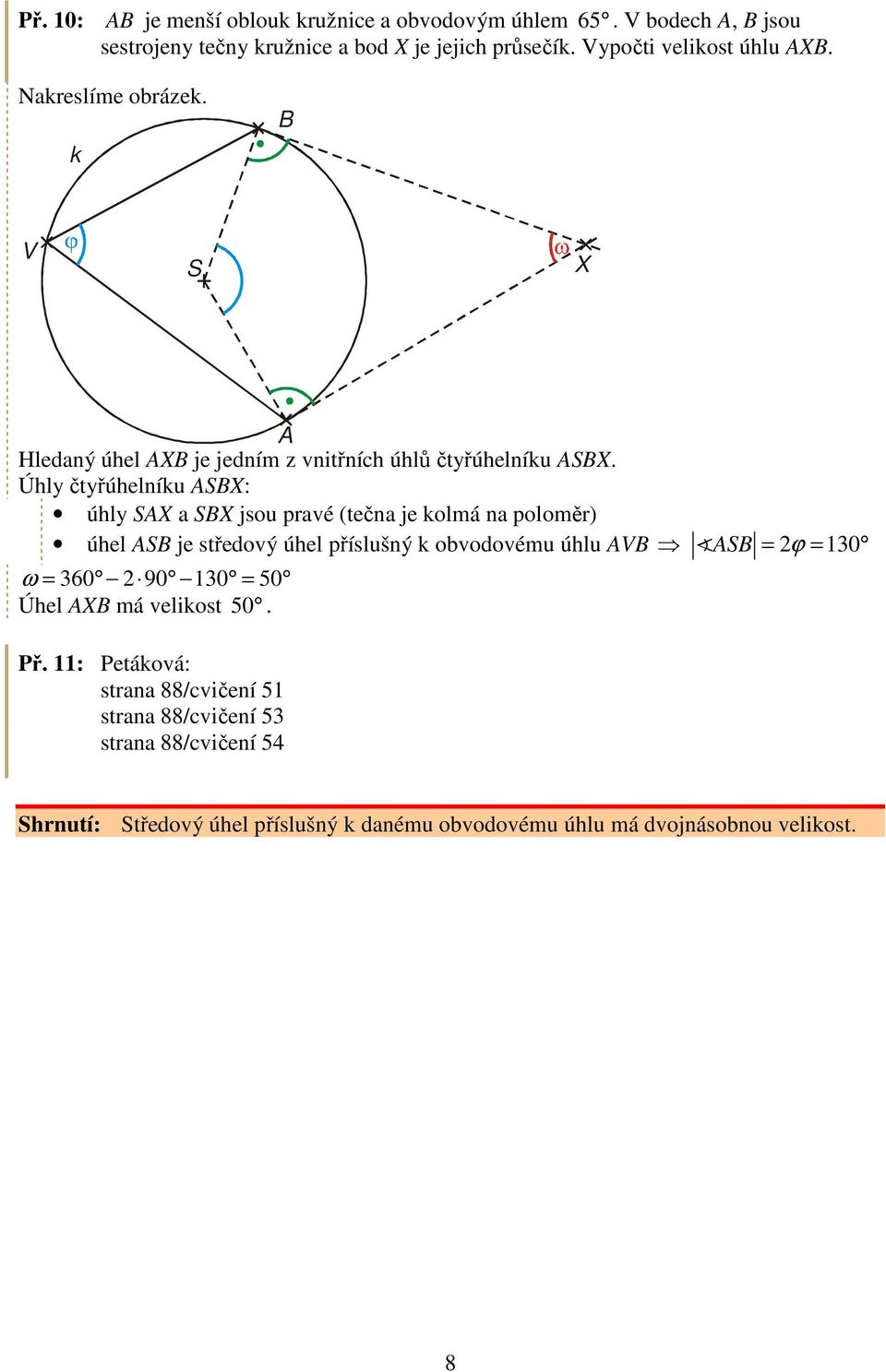 Úhly čtyřúhelníu X: úhly X a X jsou pravé (tečna je olmá na poloměr) úhel je středový úhel příslušný obvodovému úhlu = ϕ = 30 ω = 360