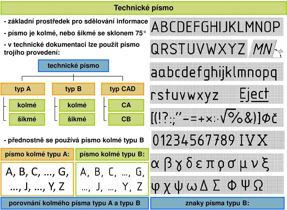 kolmé CA šikmé šikmé CB - přednostně se používá písmo kolmé typu B písmo kolmé typu A: písmo kolmé typu