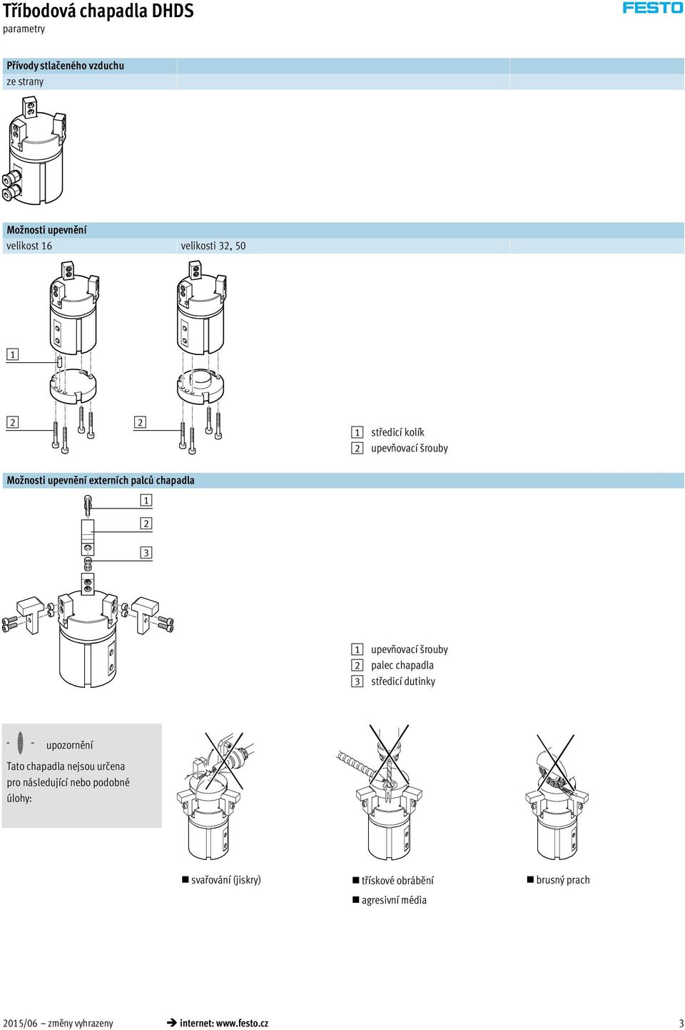 3 středicí dutinky -H- upozornění Tato chapadla nejsou určena pro následující nebo podobné úlohy: