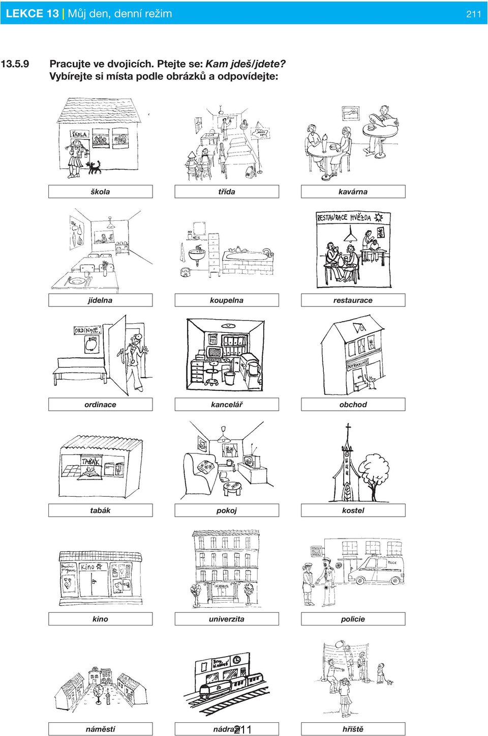 Vybírejte si místa podle obrázků a odpovídejte: škola třída kavárna