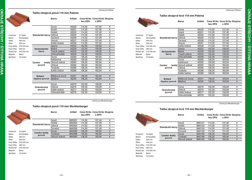 Nestandardní Modrá 40230 132,50 159,00 4 Rozteč latí 315-335 mm barvy Tmavě zelená 40233 132,50 159,00 4 Beton Cihlová/hnědá 40229 132,50 159,00 4 Spotřeba 3,0 ks/bm Černá 40280 138,20 165,84 4