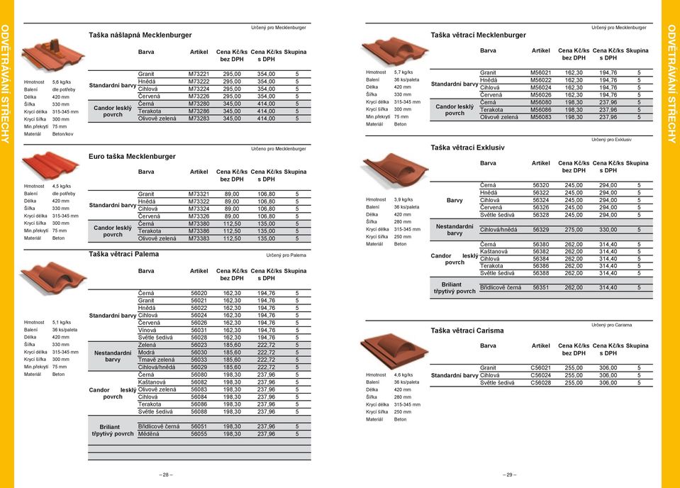 překrytí 75 mm Beton/kov Euro taška Mecklenburger Určeno pro Mecklenburger 4,5 kg/ks Balení dle potřeby Granit M73321 89,00 106,80 5 420 mm Hnědá M73322 89,00 106,80 5 Šířka 330 mm Cihlová M73324