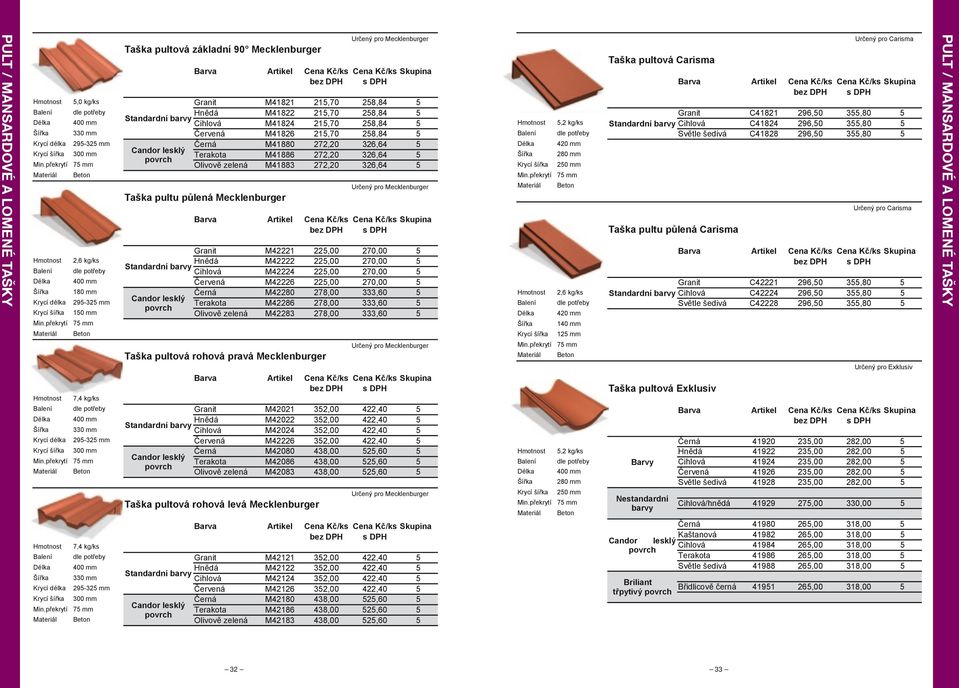 pultu půlená Mecklenburger Granit M42221 225,00 270,00 5 2,6 kg/ks Hnědá M42222 225,00 270,00 5 Balení dle potřeby Cihlová M42224 225,00 270,00 5 400 mm Červená M42226 225,00 270,00 5 Šířka 180 mm