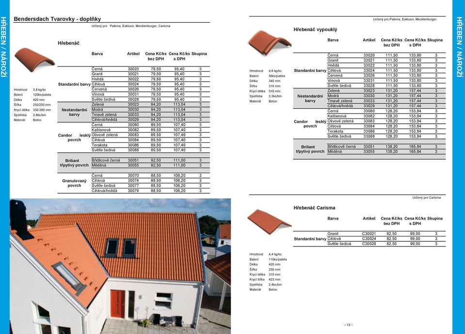 Nestandardní Modrá 30030 94,20 113,04 3 Spotřeba 2,8ks/bm barvy Tmavě zelená 30033 94,20 113,04 3 Beton Cihlová/hnědá 30029 94,20 113,04 3 Černá 30080 89,50 107,40 3 Kaštanová 30082 89,50 107,40 3