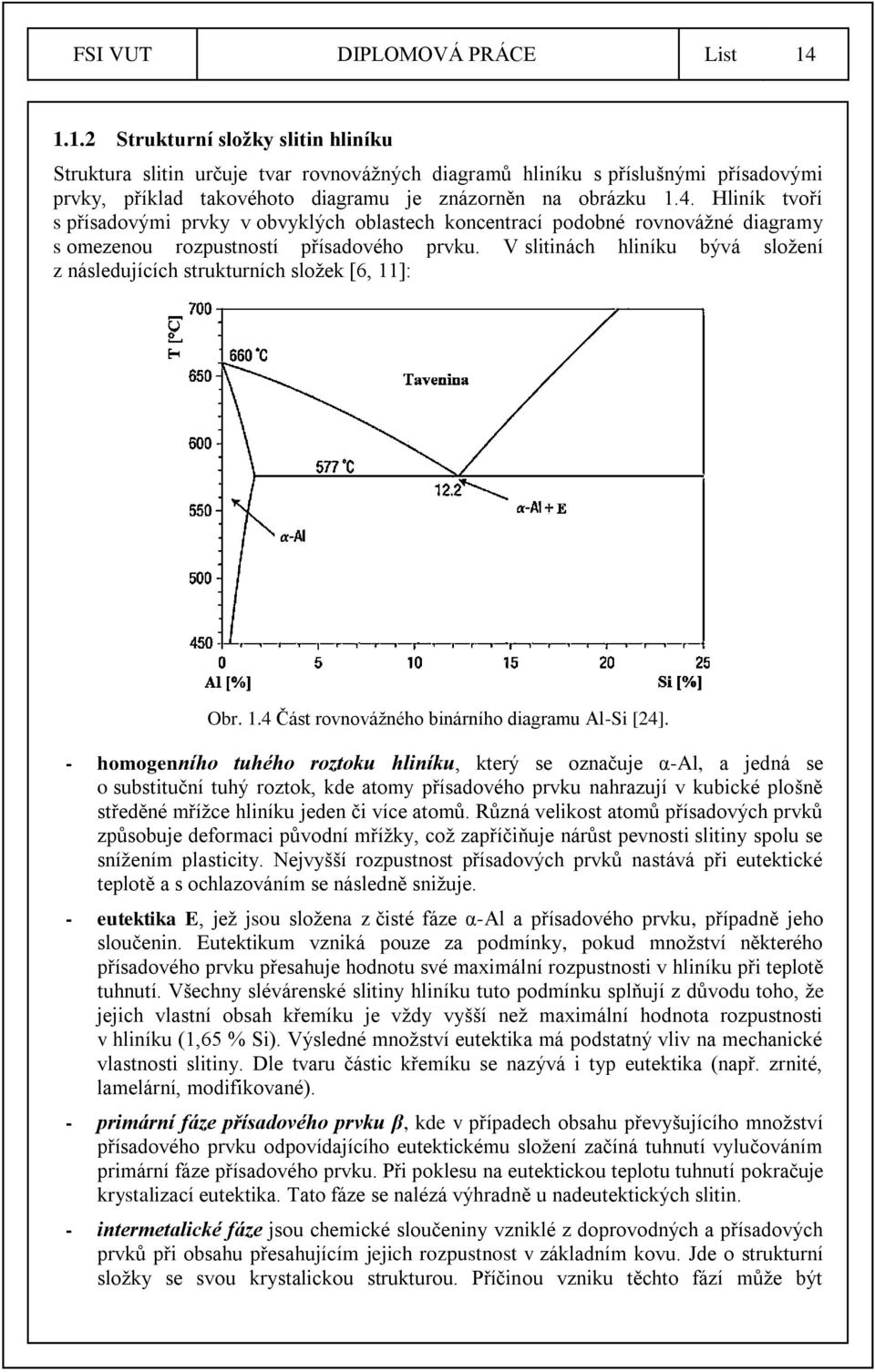 Hliník tvoří s přísadovými prvky v obvyklých oblastech koncentrací podobné rovnovážné diagramy s omezenou rozpustností přísadového prvku.