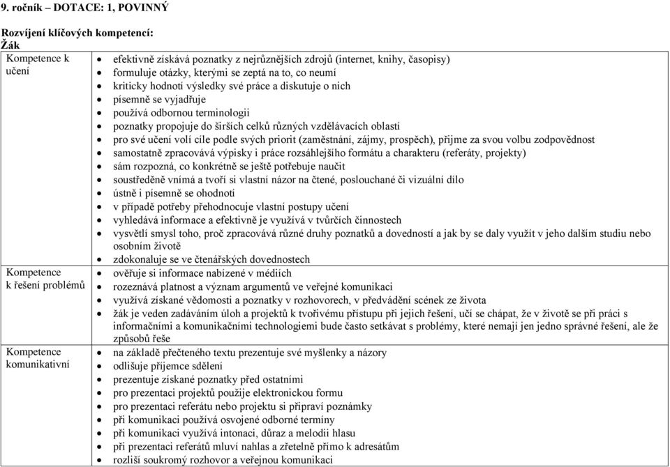 vzdělávacích oblastí pro své učení volí cíle podle svých priorit (zaměstnání, zájmy, prospěch), přijme za svou volbu zodpovědnost samostatně zpracovává výpisky i práce rozsáhlejšího formátu a