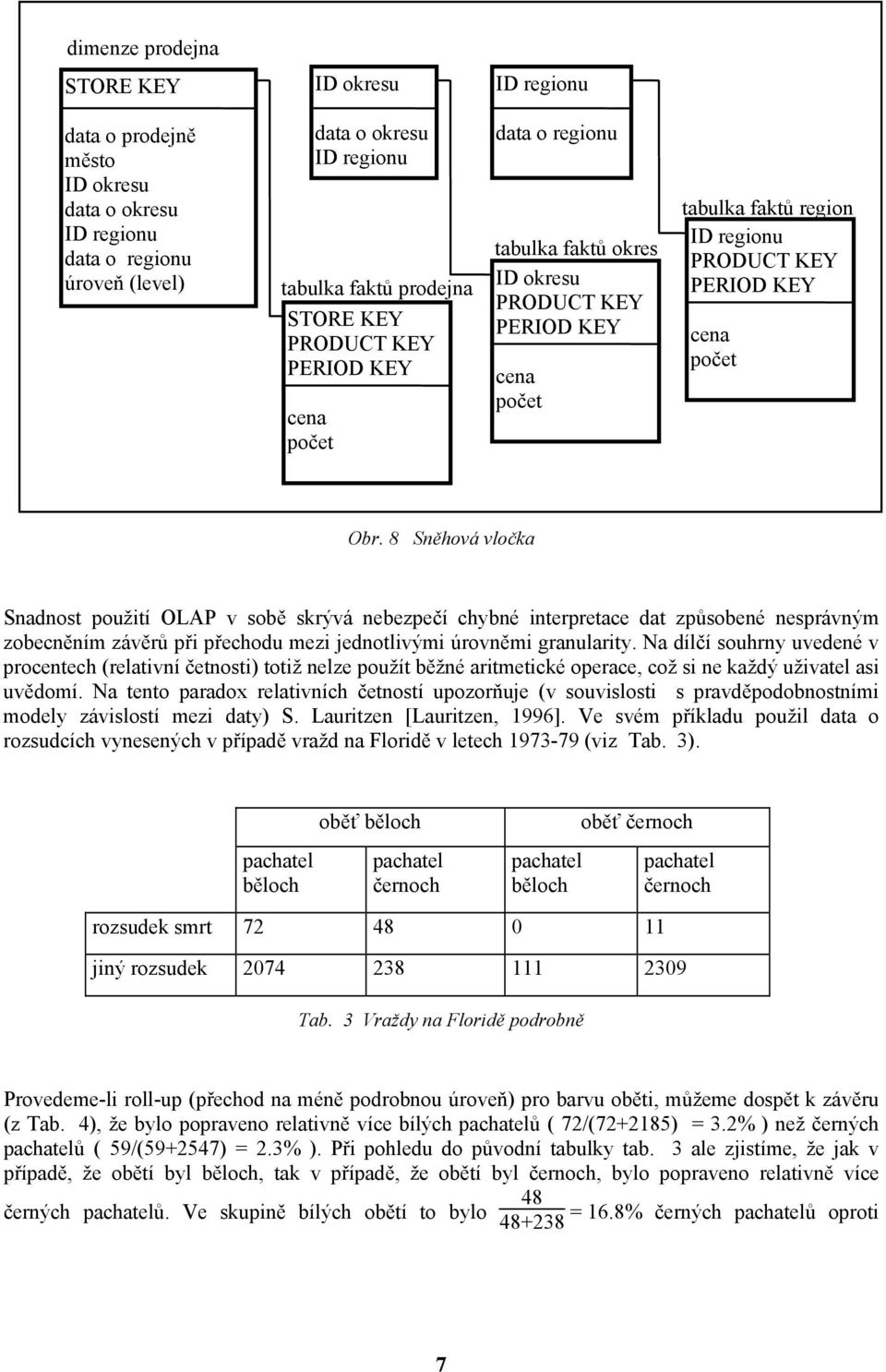 8 Sněhová vločka Snadnost použití OLAP v sobě skrývá nebezpečí chybné interpretace dat způsobené nesprávným zobecněním závěrů při přechodu mezi jednotlivými úrovněmi granularity.