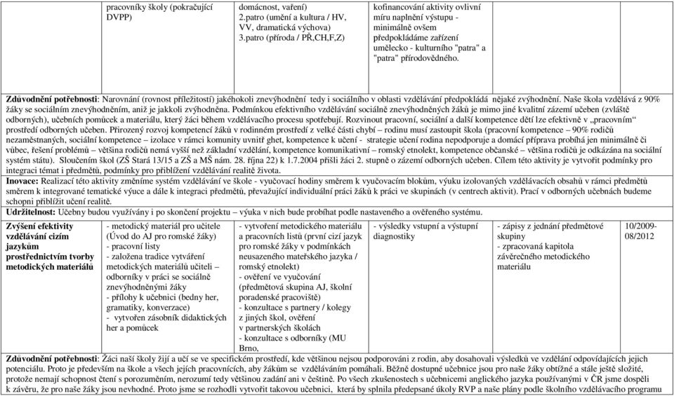 Zd vodn ní pot ebnosti: Narovnání (rovnost p íležitostí) jakéhokoli znevýhodn ní tedy i sociálního v oblasti vzd lávání p edpokládá n jaké zvýhodn ní.