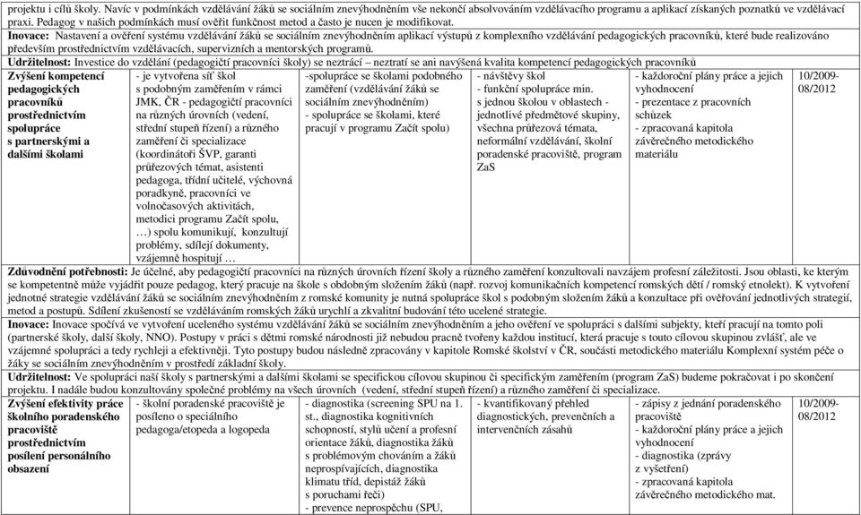 Inovace: Nastavení a ov ení systému vzd lávání žák se sociálním znevýhodn ním aplikací výstup z komplexního vzd lávání pedagogických pracovník, které bude realizováno edevším prost ednictvím vzd