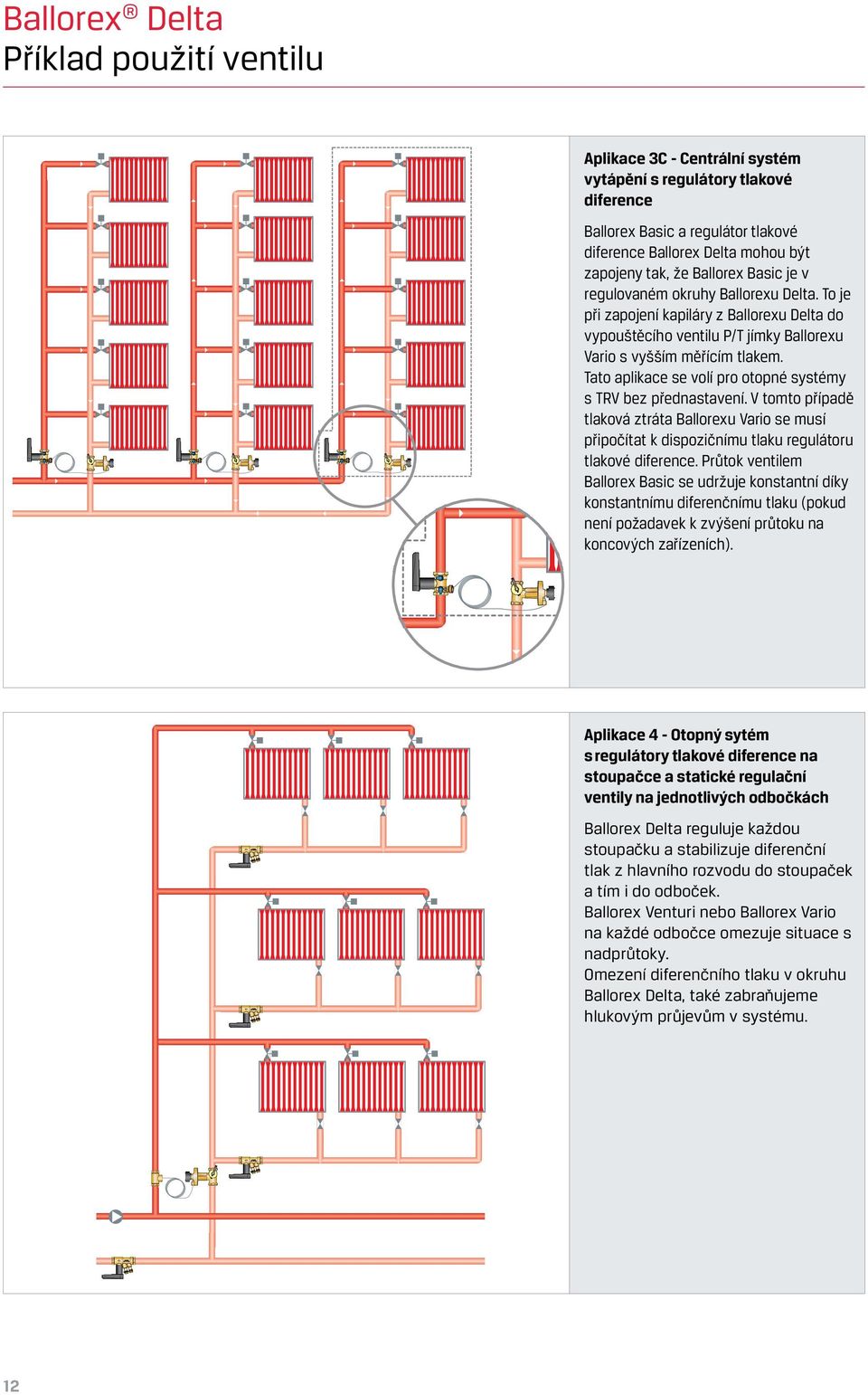 Tato aplikace se volí pro otopné systémy s TRV bez přednastavení. V tomto případě tlaková ztráta Ballorexu Vario se musí připočítat k dispozičnímu tlaku regulátoru tlakové diference.