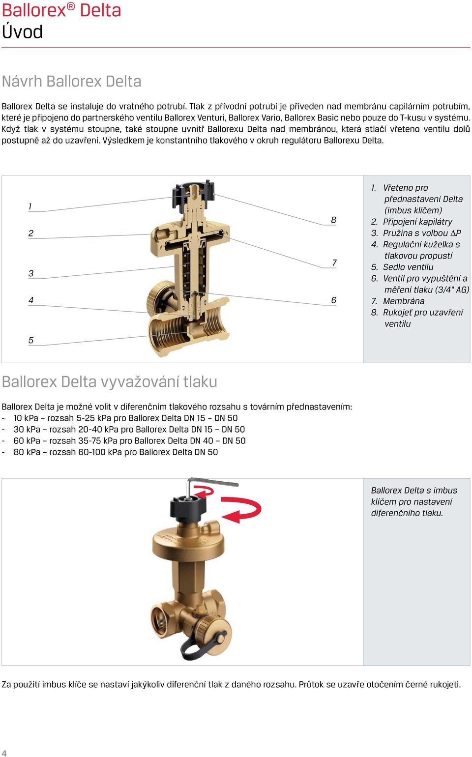 Když tlak v systému stoupne, také stoupne uvnitř Ballorexu Delta nad membránou, která stlačí vřeteno ventilu dolů postupně až do uzavření.