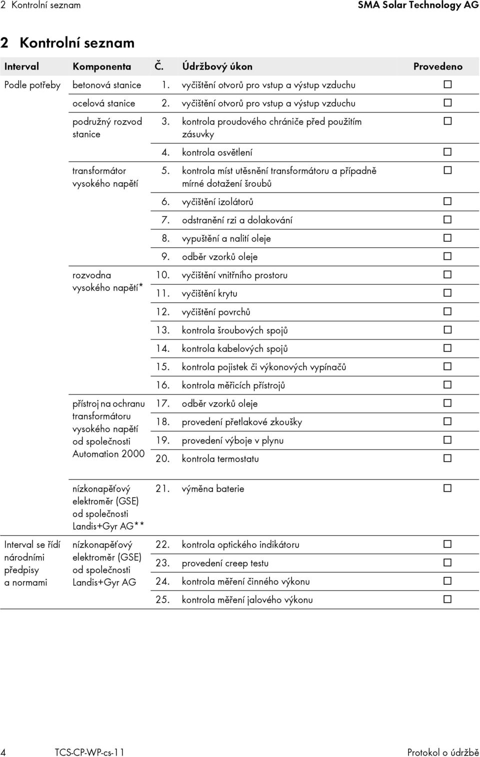 kontrola osvětlení 5. kontrola míst utěsnění transformátoru a případně mírné dotažení šroubů 6. vyčištění izolátorů 7. odstranění rzi a dolakování 8. vypuštění a nalití oleje 9. odběr vzorků oleje 10.