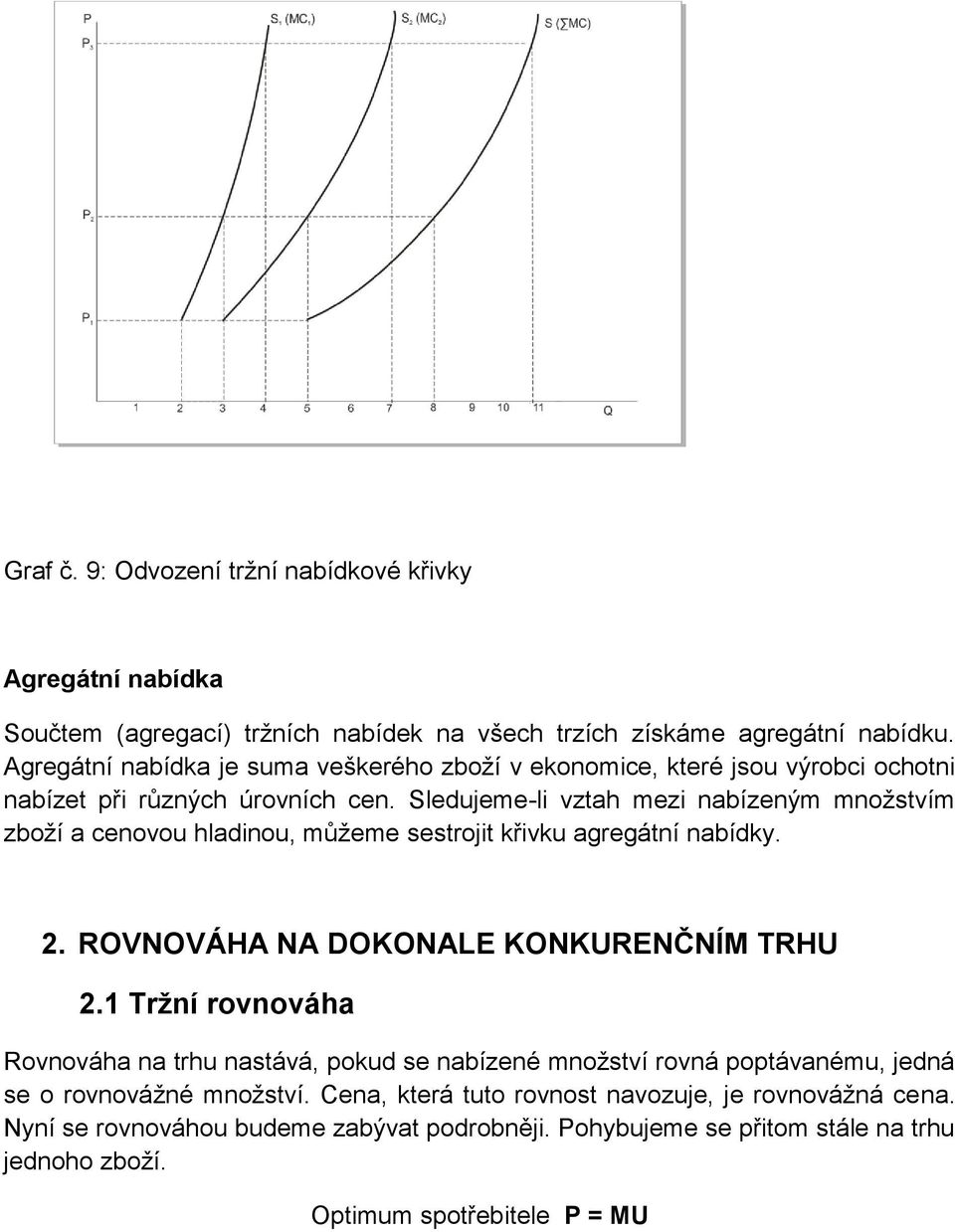 Sledujeme-li vztah mezi nabízeným množstvím zboží a cenovou hladinou, můžeme sestrojit křivku agregátní nabídky. 2. ROVNOVÁHA NA DOKONALE KONKURENČNÍM TRHU 2.