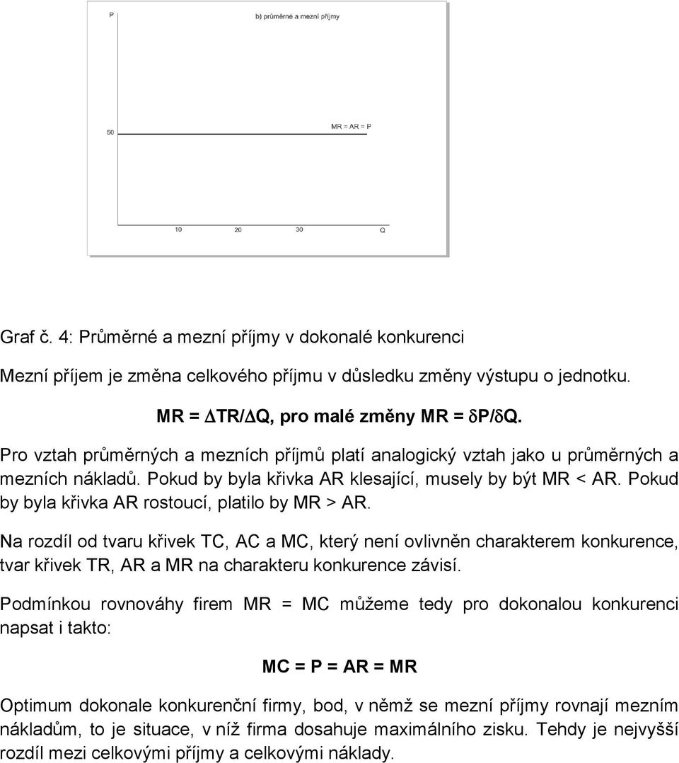 Pokud by byla křivka AR rostoucí, platilo by MR > AR. Na rozdíl od tvaru křivek TC, AC a MC, který není ovlivněn charakterem konkurence, tvar křivek TR, AR a MR na charakteru konkurence závisí.