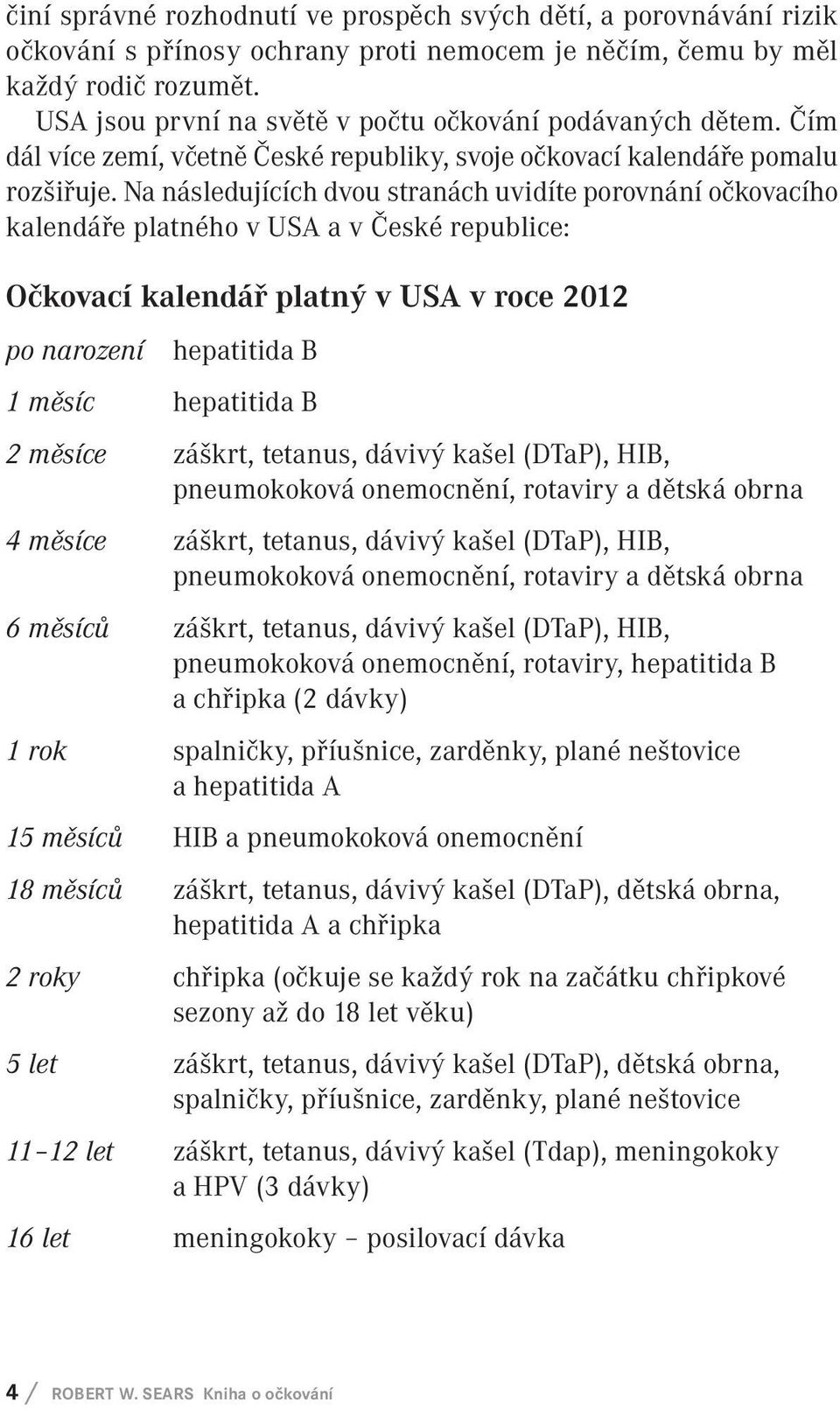 Na následujících dvou stranách uvidíte porovnání očkovacího kalendáře platného v USA a v České republice: Očkovací kalendář platný v USA v roce 2012 po narození hepatitida B 1 měsíc hepatitida B 2