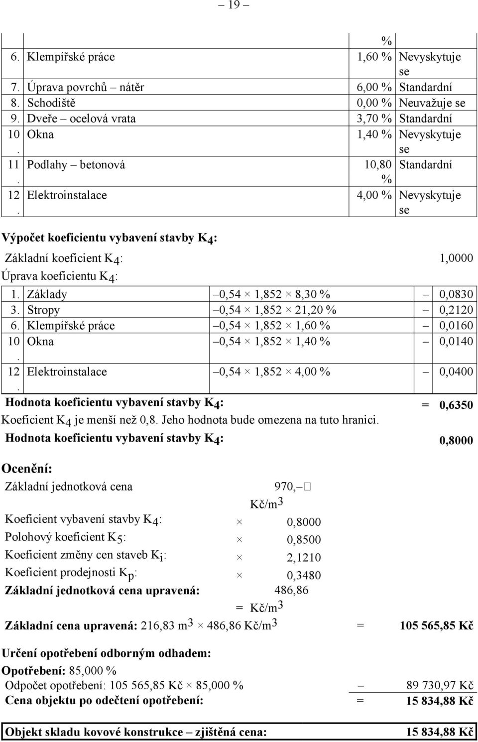 Stropy 0,54 1,852 21,20 % 0,2120 6 Klempířské práce 0,54 1,852 1,60 % 0,0160 10 Okna 0,54 1,852 1,40 % 0,0140 12 Elektroinstalace 0,54 1,852 4,00 % 0,0400 Hodnota koeficientu vybavení stavby K 4 : =