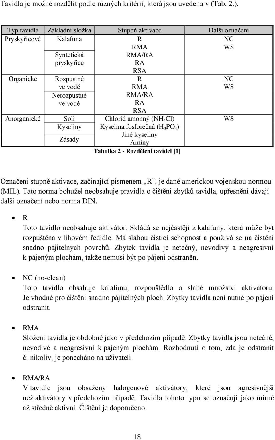 Anorganické Soli Chlorid amonný (NH 4 Cl) Kyseliny Kyselina fosforečná (H 3 PO 4 ) Zásady Jiné kyseliny Aminy Tabulka 2 - Rozdělení tavidel [1] NC WS WS Označení stupně aktivace, začínající písmenem