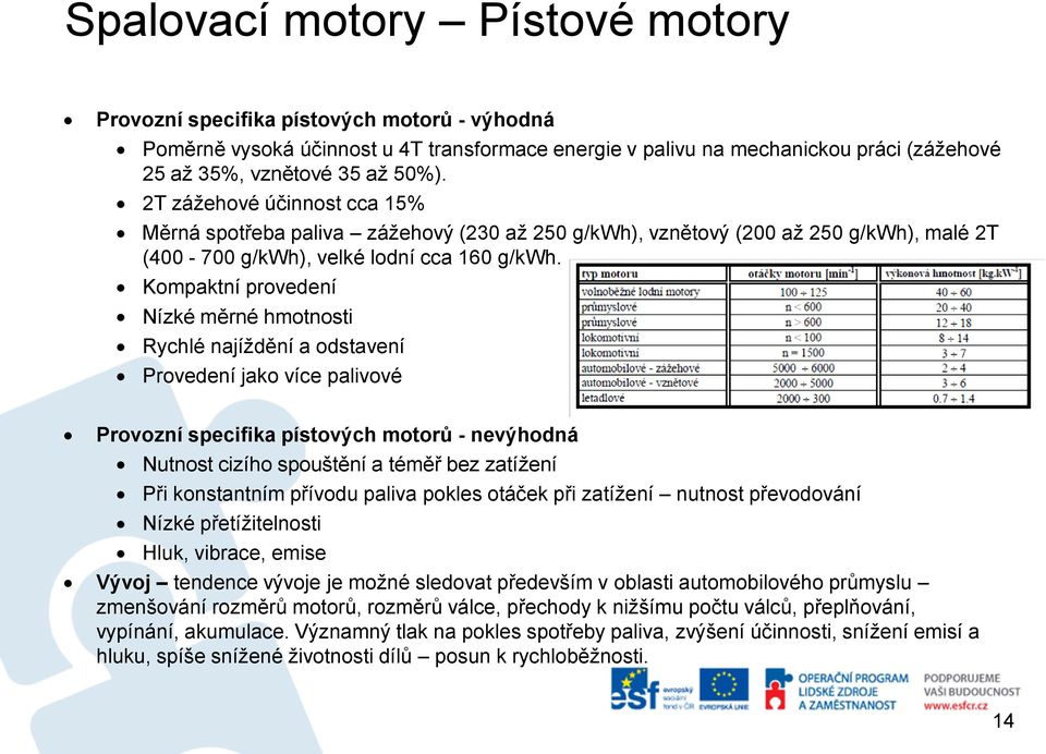 Kompaktní provedení Nízké měrné hmotnosti Rychlé najíždění a odstavení Provedení jako více palivové Provozní specifika pístových motorů - nevýhodná Nutnost cizího spouštění a téměř bez zatížení Při